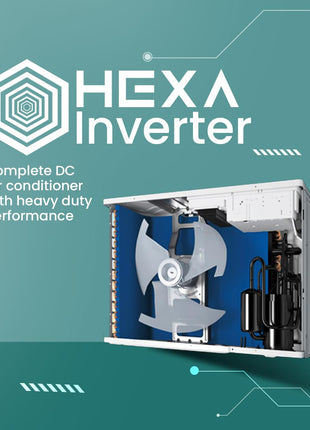 Haier 1.5 Ton 5 Star AI Climate Control Smart Split AC (5460W, Copper, HEXA Inverter, Heavy Duty, 4 Way Swing, Frost Clean, HD Filter, Cools at 60°C, 20 mtr Air Throw- HSU19K-PYAIR5BN-INV, White) 