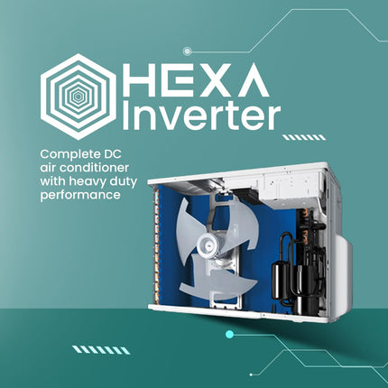 Haier 1.5 Ton 5 Star AI Climate Control Smart Split AC (5460W, Copper, HEXA Inverter, Heavy Duty, 4 Way Swing, Frost Clean, HD Filter, Cools at 60°C, 20 mtr Air Throw- HSU19K-PYAIR5BN-INV, White) 