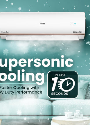 Haier 1.5 Ton 5 Star AI Climate Control Smart Split AC (5460W, Copper, HEXA Inverter, Heavy Duty, 4 Way Swing, Frost Clean, HD Filter, Cools at 60°C, 20 mtr Air Throw- HSU19K-PYAIR5BN-INV, White) 