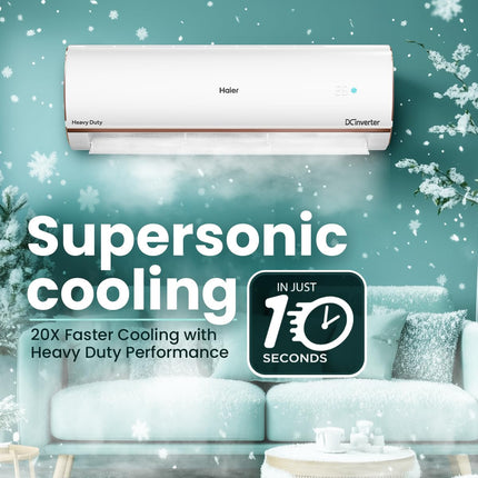 Haier 1.5 Ton 5 Star AI Climate Control Smart Split AC (5460W, Copper, HEXA Inverter, Heavy Duty, 4 Way Swing, Frost Clean, HD Filter, Cools at 60°C, 20 mtr Air Throw- HSU19K-PYAIR5BN-INV, White) 
