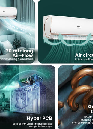 Haier 1.5 Ton 5 Star AI Climate Control Smart Split AC (5460W, Copper, HEXA Inverter, Heavy Duty, 4 Way Swing, Frost Clean, HD Filter, Cools at 60°C, 20 mtr Air Throw- HSU19K-PYAIR5BN-INV, White) 