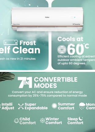 Haier 1.5 Ton 5 Star AI Climate Control Smart Split AC (5460W, Copper, HEXA Inverter, Heavy Duty, 4 Way Swing, Frost Clean, HD Filter, Cools at 60°C, 20 mtr Air Throw- HSU19K-PYAIR5BN-INV, White) 