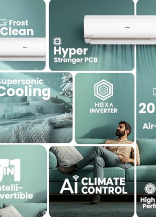 Haier 1.5 Ton 5 Star AI Climate Control Smart Split AC (5460W, Copper, HEXA Inverter, Heavy Duty, 4 Way Swing, Frost Clean, HD Filter, Cools at 60°C, 20 mtr Air Throw- HSU19K-PYAIR5BN-INV, White) 