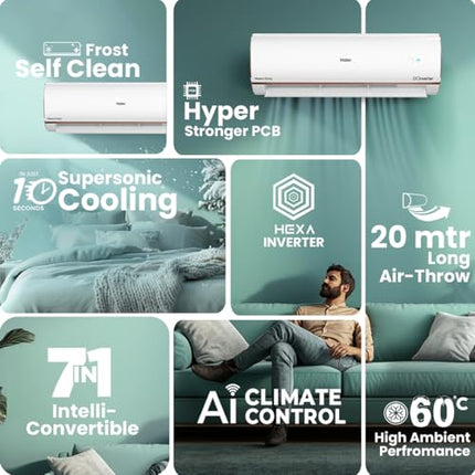 Haier 1.5 Ton 5 Star AI Climate Control Smart Split AC (5460W, Copper, HEXA Inverter, Heavy Duty, 4 Way Swing, Frost Clean, HD Filter, Cools at 60°C, 20 mtr Air Throw- HSU19K-PYAIR5BN-INV, White) 