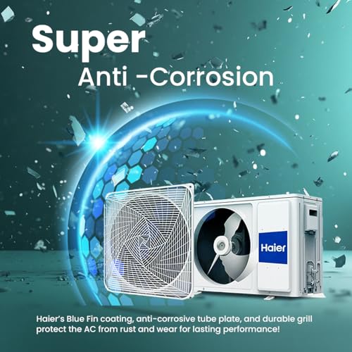Haier 1.5 Ton 5 Star Triple Inverter Split AC (4850 W, Copper, 7 in 1 Convertible, 4-Way Swing, Frost Self Clean, HD Filter, Cools at 60°C, 20 Mtr. Air Throw - HSU18K-PYSS5BN-INV, White) 