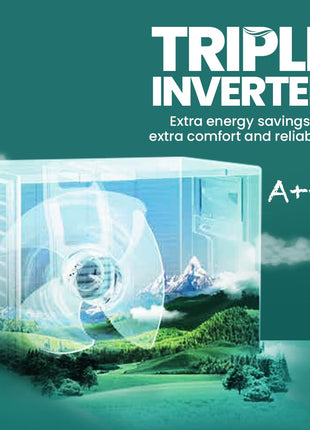 Haier 1.5 Ton 5 Star Triple Inverter Split AC (4850 W, Copper, 7 in 1 Convertible, 4-Way Swing, Frost Self Clean, HD Filter, Cools at 60°C, 20 Mtr. Air Throw - HSU18K-PYSS5BN-INV, White) 