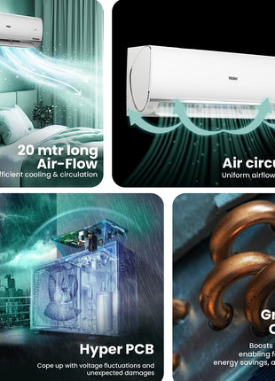 Haier 1.5 Ton 5 Star Triple Inverter Split AC (4850 W, Copper, 7 in 1 Convertible, 4-Way Swing, Frost Self Clean, HD Filter, Cools at 60°C, 20 Mtr. Air Throw - HSU18K-PYSS5BN-INV, White) 