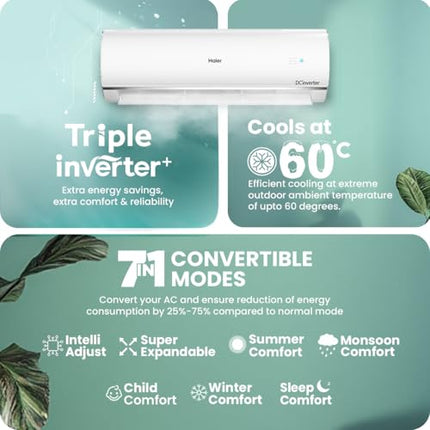 Haier 1.5 Ton 5 Star Triple Inverter Split AC (4850 W, Copper, 7 in 1 Convertible, 4-Way Swing, Frost Self Clean, HD Filter, Cools at 60°C, 20 Mtr. Air Throw - HSU18K-PYSS5BN-INV, White) 