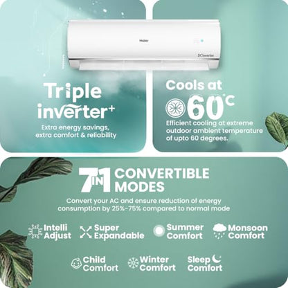 Haier 1.5 Ton 5 Star Triple Inverter Split AC (4850 W, Copper, 7 in 1 Convertible, 4-Way Swing, Frost Self Clean, HD Filter, Cools at 60°C, 20 Mtr. Air Throw - HSU18K-PYSS5BN-INV, White) 
