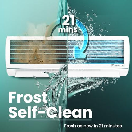 Haier 1.5 Ton 5 Star Triple Inverter Split AC (4850 W, Copper, 7 in 1 Convertible, 4-Way Swing, Frost Self Clean, HD Filter, Cools at 60°C, 20 Mtr. Air Throw - HSU18K-PYSS5BN-INV, White) 
