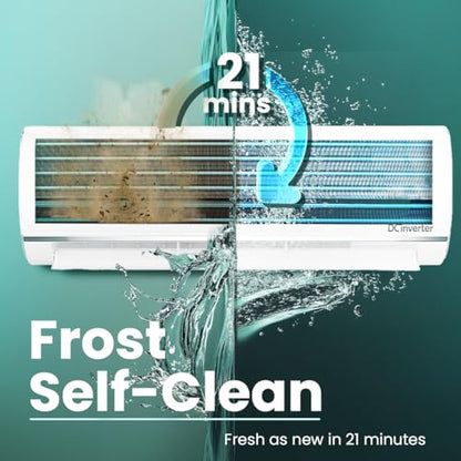 Haier 1.5 Ton 5 Star Triple Inverter Split AC (4850 W, Copper, 7 in 1 Convertible, 4-Way Swing, Frost Self Clean, HD Filter, Cools at 60°C, 20 Mtr. Air Throw - HSU18K-PYSS5BN-INV, White) 