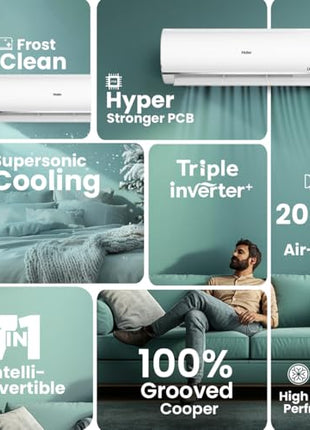 Haier 1.5 Ton 5 Star Triple Inverter Split AC (4850 W, Copper, 7 in 1 Convertible, 4-Way Swing, Frost Self Clean, HD Filter, Cools at 60°C, 20 Mtr. Air Throw - HSU18K-PYSS5BN-INV, White) 