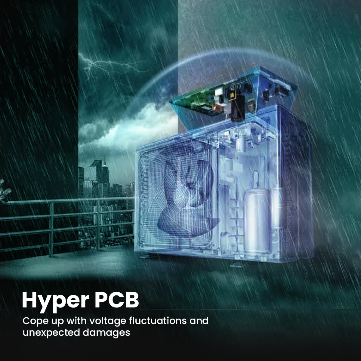 Haier 1 Ton 4 Star AI Climate Control Smart Split AC (3470W, Triple Inverter, Copper, Wi-Fi, 4-Way Swing, 7 in 1 Convertible, HD Filter, Cools at 60°C, 20 Mtrs Air Throw - HSU13K-PYAIR4BN-INV, White) 