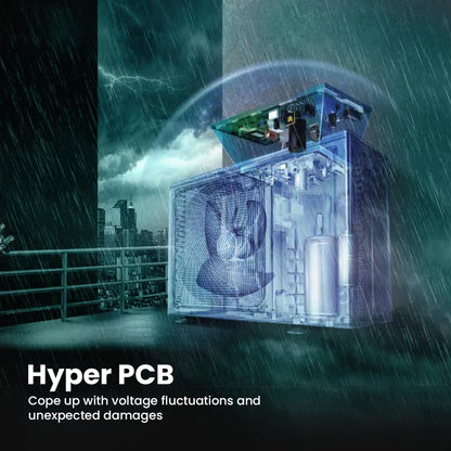 Haier 1 Ton 4 Star AI Climate Control Smart Split AC (3470W, Triple Inverter, Copper, Wi-Fi, 4-Way Swing, 7 in 1 Convertible, HD Filter, Cools at 60°C, 20 Mtrs Air Throw - HSU13K-PYAIR4BN-INV, White) 