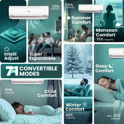Haier 1 Ton 4 Star AI Climate Control Smart Split AC (3470W, Triple Inverter, Copper, Wi-Fi, 4-Way Swing, 7 in 1 Convertible, HD Filter, Cools at 60°C, 20 Mtrs Air Throw - HSU13K-PYAIR4BN-INV, White) 
