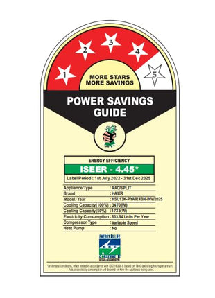 Haier 1 Ton 4 Star AI Climate Control Smart Split AC (3470W, Triple Inverter, Copper, Wi-Fi, 4-Way Swing, 7 in 1 Convertible, HD Filter, Cools at 60°C, 20 Mtrs Air Throw - HSU13K-PYAIR4BN-INV, White) 