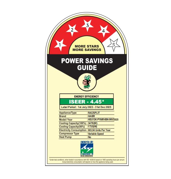 Haier 1 Ton 4 Star AI Climate Control Smart Split AC (3470W, Triple Inverter, Copper, Wi-Fi, 4-Way Swing, 7 in 1 Convertible, HD Filter, Cools at 60°C, 20 Mtrs Air Throw - HSU13K-PYAIR4BN-INV, White) 