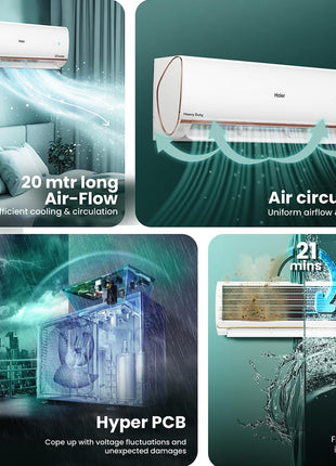 Haier 1 Ton 4 Star AI Climate Control Smart Split AC (3470W, Triple Inverter, Copper, Wi-Fi, 4-Way Swing, 7 in 1 Convertible, HD Filter, Cools at 60°C, 20 Mtrs Air Throw - HSU13K-PYAIR4BN-INV, White) 