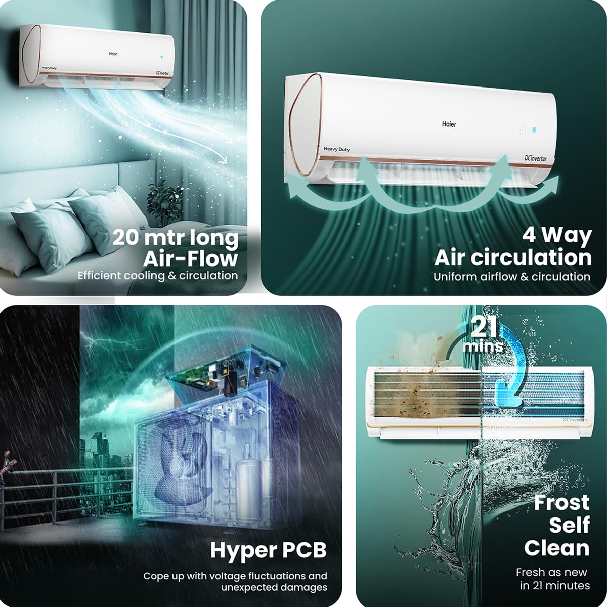 Haier 1 Ton 4 Star AI Climate Control Smart Split AC (3470W, Triple Inverter, Copper, Wi-Fi, 4-Way Swing, 7 in 1 Convertible, HD Filter, Cools at 60°C, 20 Mtrs Air Throw - HSU13K-PYAIR4BN-INV, White) 