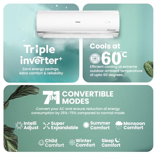 Haier 1 Ton 4 Star AI Climate Control Smart Split AC (3470W, Triple Inverter, Copper, Wi-Fi, 4-Way Swing, 7 in 1 Convertible, HD Filter, Cools at 60°C, 20 Mtrs Air Throw - HSU13K-PYAIR4BN-INV, White) 