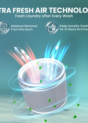 Haier 10.5 Kg 5 Star Fully Automatic Top Load Washing Machine With Ultra Fresh Air Technology, Oceanus Wave Steel Drum (ETL105-CAFS8, Grey, Black, Custom Wash Cycles, 15 Mins Quick Wash) 