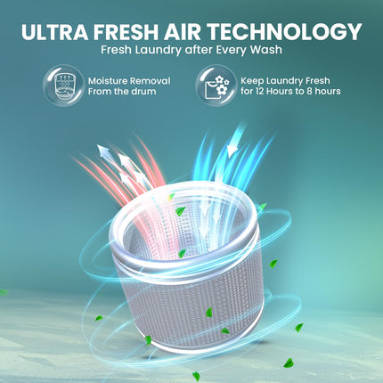 Haier 10.5 Kg 5 Star Fully Automatic Top Load Washing Machine With Ultra Fresh Air Technology, Oceanus Wave Steel Drum (ETL105-CAFS8, Grey, Black, Custom Wash Cycles, 15 Mins Quick Wash) 