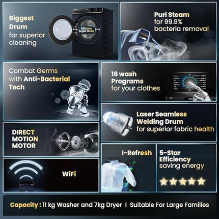 Haier 11 Kg (Wash) / 7 Kg (Dry), 5 Star, Powered by AI-DBT, Direct Drive Technology, Wifi, PuriSteam, I-Refresh, Front Load Fully Automatic Washer Dryer, (EFLD110-DM14IEICBKU1, In-built Heater,Black) 