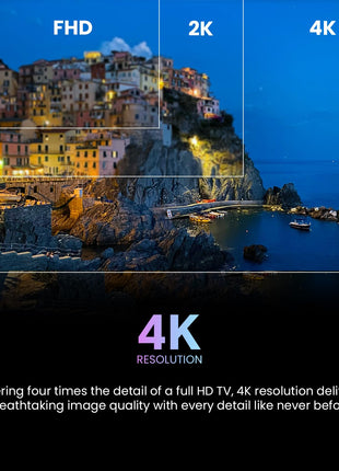 Haier 164 cm (65) New M80F Series 4K Ultra HD Smart Mini LED Google TV H65M80FUX (2025 Model) 