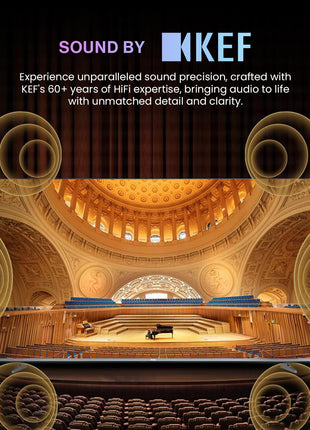 Haier 164 cm (65) New M80F Series 4K Ultra HD Smart Mini LED Google TV H65M80FUX (2025 Model) 