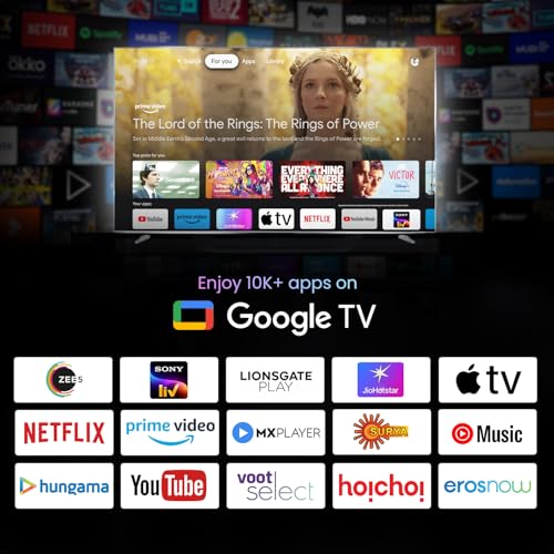 Haier 164 cm (65) New M80F Series 4K Ultra HD Smart Mini LED Google TV H65M80FUX (2025 Model) 