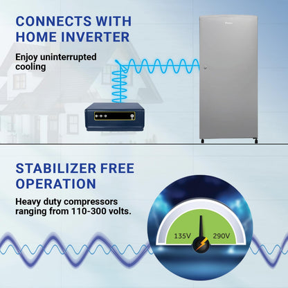 Haier 185 L, 2 Star, Direct-Cool Single Door Refrigerator (HED-19TMS-N, Moon Silver, 2024 Model) 