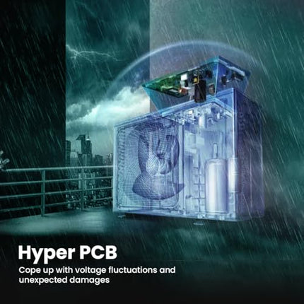 Haier 2 Ton 3 Star HEXA Inverter Split AC (6300 Watts, Copper, 7 in 1 Convertible, Heavy Duty, HD Filter, Frost Self Clean, Cools at 60°C, 20 mtrs Air Throw - HSU24HD-ANW3BN-INV- White) 