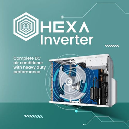 Haier 2 Ton 3 Star HEXA Inverter Split AC (6300 Watts, Copper, 7 in 1 Convertible, Heavy Duty, HD Filter, Frost Self Clean, Cools at 60°C, 20 mtrs Air Throw - HSU24HD-ANW3BN-INV- White) 