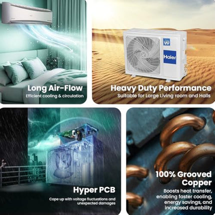 Haier 2 Ton 3 Star HEXA Inverter Split AC (6300 Watts, Copper, 7 in 1 Convertible, Heavy Duty, HD Filter, Frost Self Clean, Cools at 60°C, 20 mtrs Air Throw - HSU24HD-ANW3BN-INV- White) 