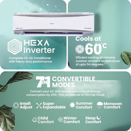 Haier 2 Ton 3 Star HEXA Inverter Split AC (6300 Watts, Copper, 7 in 1 Convertible, Heavy Duty, HD Filter, Frost Self Clean, Cools at 60°C, 20 mtrs Air Throw - HSU24HD-ANW3BN-INV- White) 