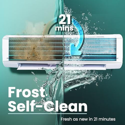 Haier 2 Ton 3 Star HEXA Inverter Split AC (6300 Watts, Copper, 7 in 1 Convertible, Heavy Duty, HD Filter, Frost Self Clean, Cools at 60°C, 20 mtrs Air Throw - HSU24HD-ANW3BN-INV- White) 