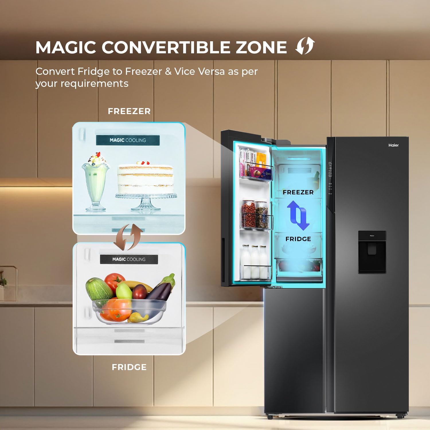 Haier 592 L 3 Star Frost Free Side By Side Refrigerator Graphite Black 