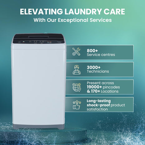 Haier 6 kg 5 Star Oceanus Wave Drum Washing Machine Fully Automatic Top Load (HWM60-AE, Moonlight Silver) 