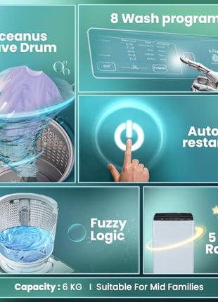 Haier 6 kg 5 Star Oceanus Wave Drum Washing Machine Fully Automatic Top Load (HWM60-AE, Moonlight Silver) 