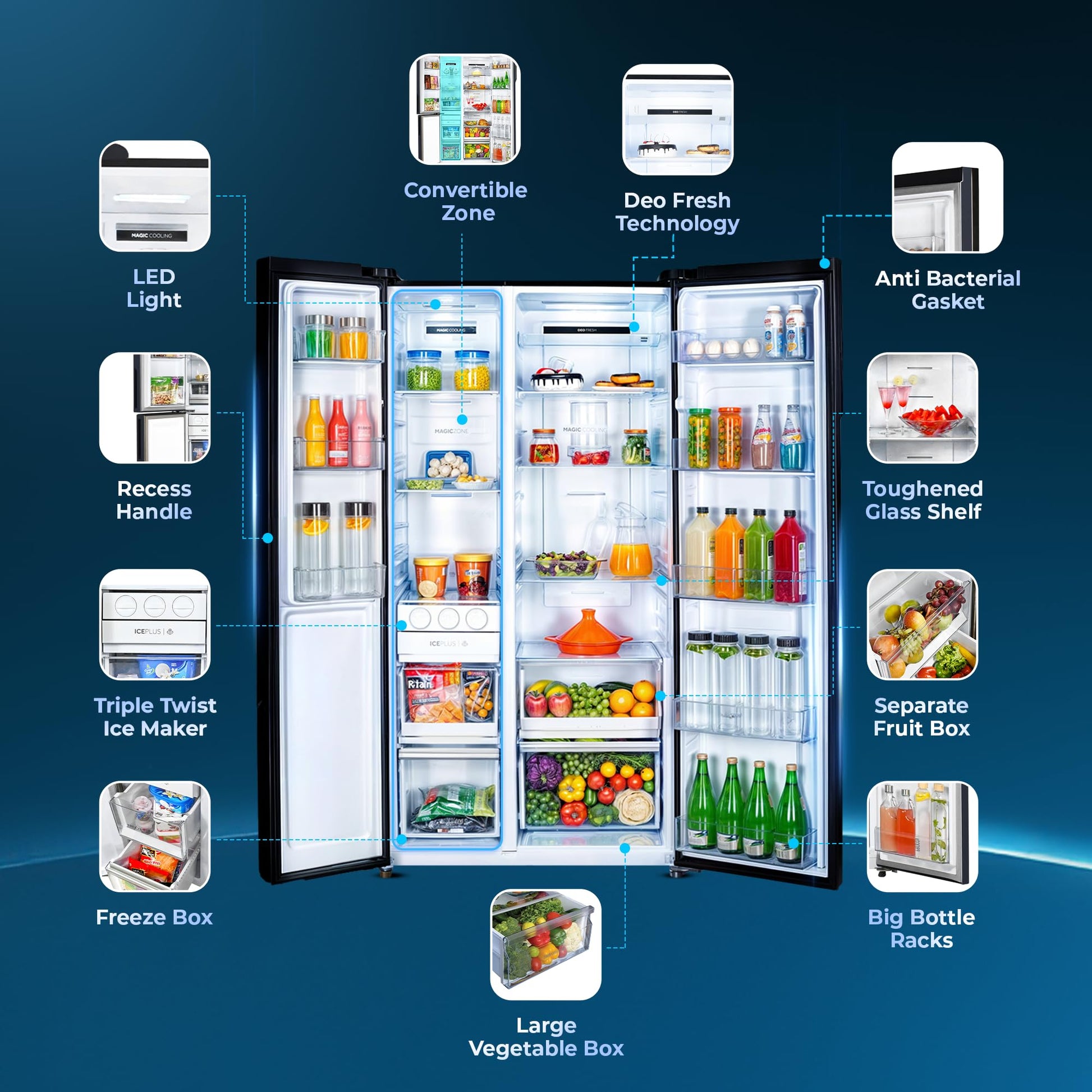 Haier 602 L, 3 Star, 100% Convertible Fridge Space, Expert Inverter, Frost Free Side by Side Refrigerator, (HRS-682KS, Black Steel) 