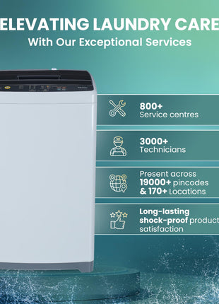 Haier 7 Kg 5 Star Fully Automatic Top Load Washing Machine with Oceanus Wave Drum, Magic Filter, 8 Wash Programs (HWM70-AE, Moonlight Silver, Stainless Steel Drum, 15 Mins Quick Wash) 
