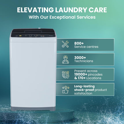 Haier 7 Kg 5 Star Fully Automatic Top Load Washing Machine with Oceanus Wave Drum, Magic Filter, 8 Wash Programs (HWM70-AE, Moonlight Silver, Stainless Steel Drum, 15 Mins Quick Wash) 