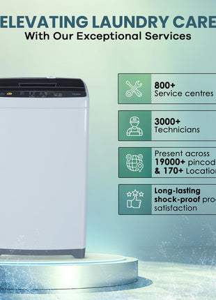 Haier 7 Kg, 5 Star, Oceanus Wave Technology Fully Automatic Top Loading Washing Machine (HWM70-AE, Magic Filter, Moonlight grey) 