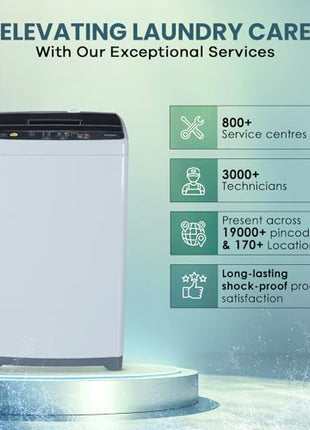 Haier 7 Kg, 5 Star, Oceanus Wave Technology Fully Automatic Top Loading Washing Machine (HWM70-AE, Magic Filter, Moonlight grey) 