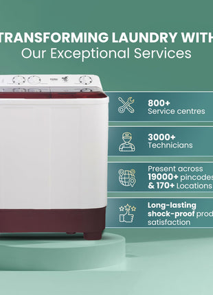 Haier 7 Kg 5 Star Semi Automatic Top Load Washing Machine with Anti Bacterial Cross Pulsator and Spray Function (HTW70-1187BTN, Anti Rat Mesh, Magic Filter, Castors, Burgundy) 