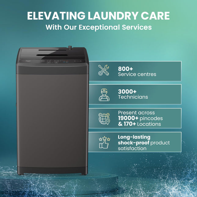 Haier 8 Kg 5 Star Fully Automatic Top Load Washing Machine with Oceanus Wave Drum, Magic Filter, 8 Wash Programs (ETL80-AES5, Brown Grey, Stainless Steel Drum, 15 Mins Quick Wash) 