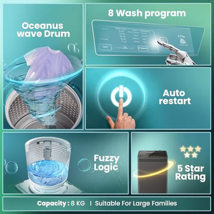 Haier 8 Kg 5 Star Fully Automatic Top Load Washing Machine with Oceanus Wave Drum, Magic Filter, 8 Wash Programs (ETL80-AES5, Brown Grey, Stainless Steel Drum, 15 Mins Quick Wash) 