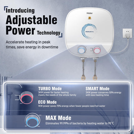 Haier Aqualad Pro Geyser 25 Litre 5 Star 1-3KW Adjustable Storage Water Geyser |Free Installation&Flexi Pipe| Warranty 10 Yr on Tank |Dual Control Knob |Shockproof Tech |Glassline Tank |9-Level Safety 