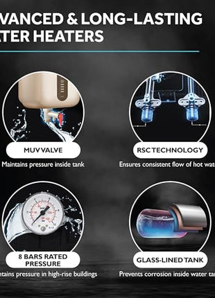 Haier (ES25V-SD WIFI) 25 Litres Vertical 5 Star Storage Shock Proof Smart Wi-Fi Water Heater (Geyser) with Intelligent Bacteria Proof System Technology, backed with 7-year warranty by Haier, (Gold) 