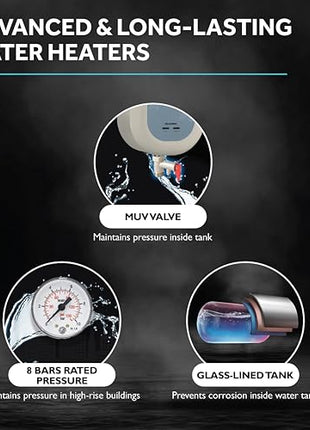 Haier Instant Water Heater 3 Litre Geyser 3000W Powerful Heating|ABS Body|Free Installation|Advanced Multi-Layered Safety|High Rise Compatible 